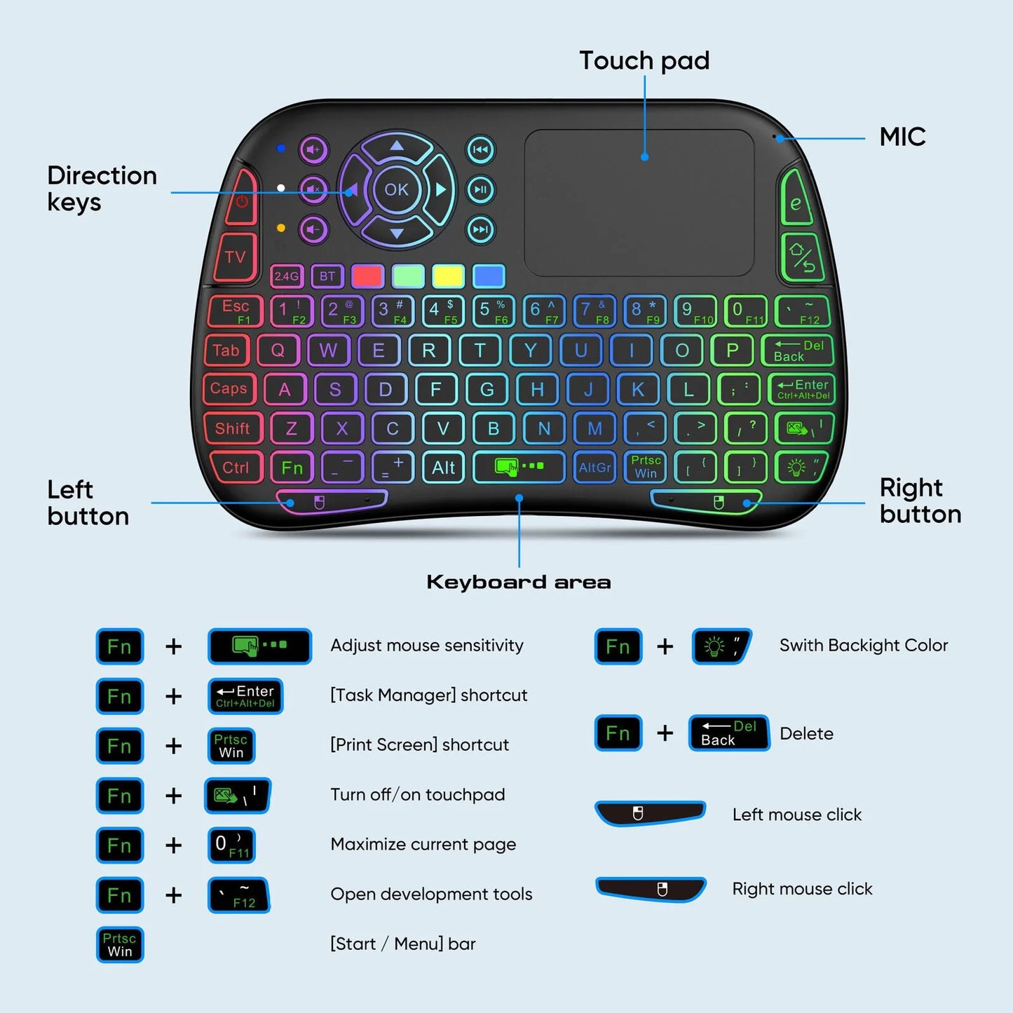 M9 BLUETOOTH MINI WIRELESS KEYBOARD 7 BACKLIT 2.4G AIR MOUSE REMOTE TOUCHPAD