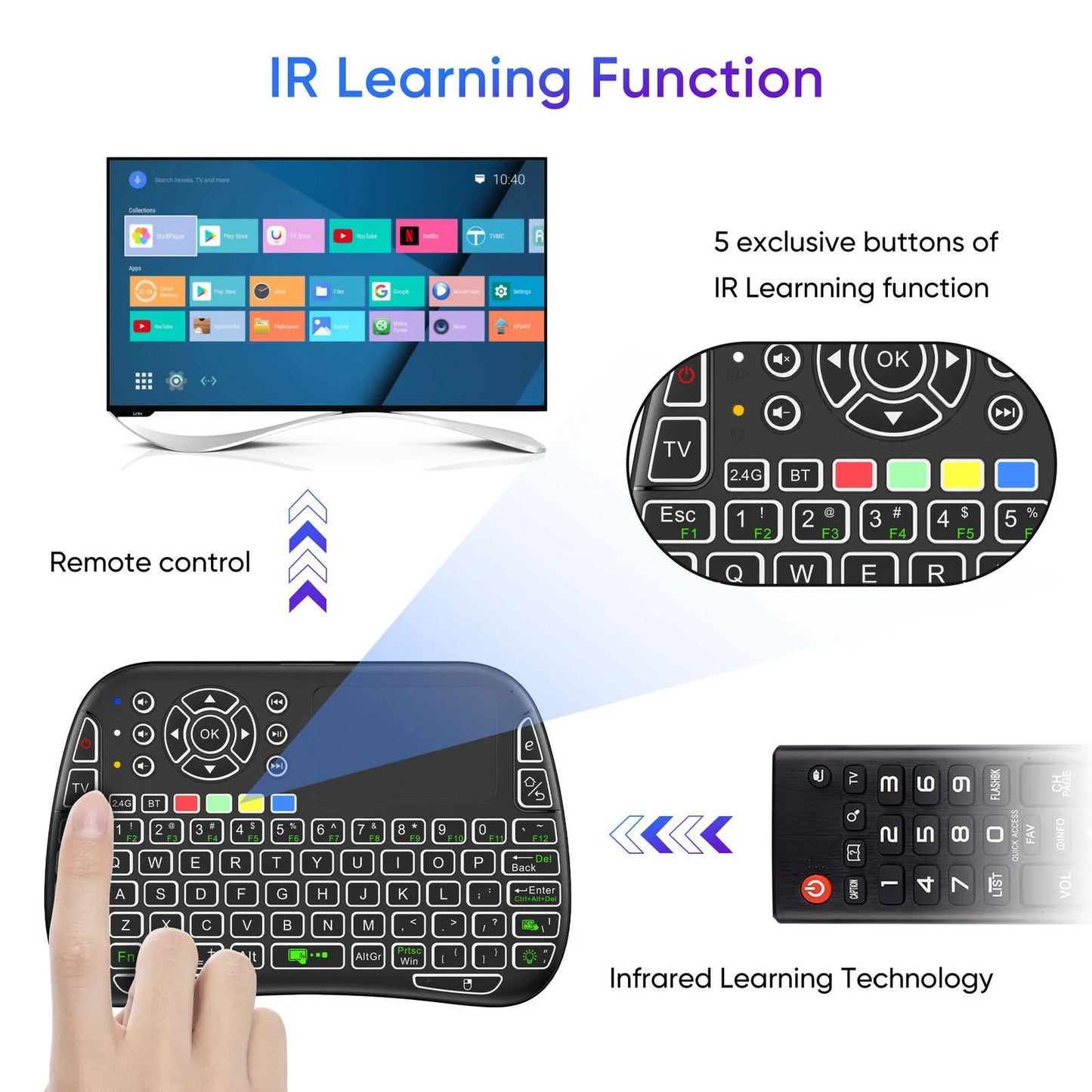 M9 BLUETOOTH MINI WIRELESS KEYBOARD 7 BACKLIT 2.4G AIR MOUSE REMOTE TOUCHPAD