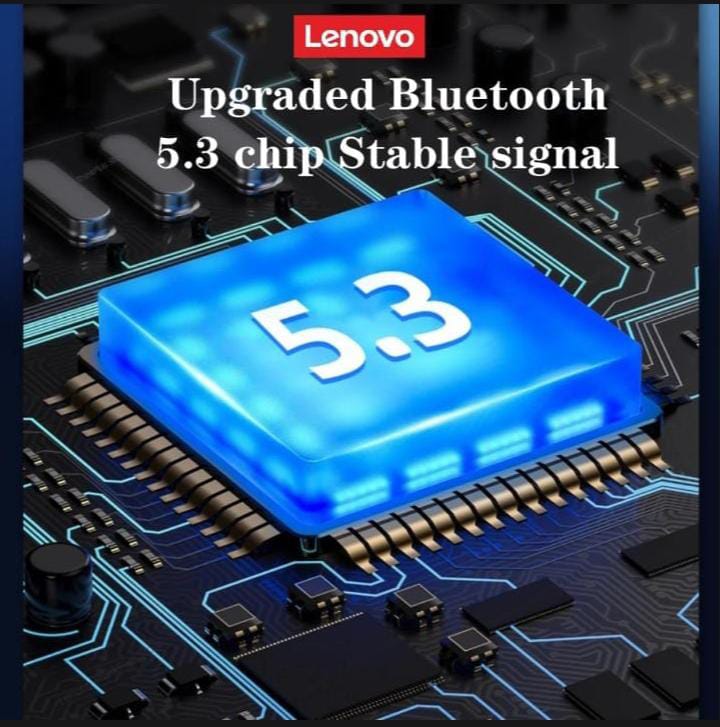 Lenovo Gm 2 Pro True Wireless Gaming Earbuds