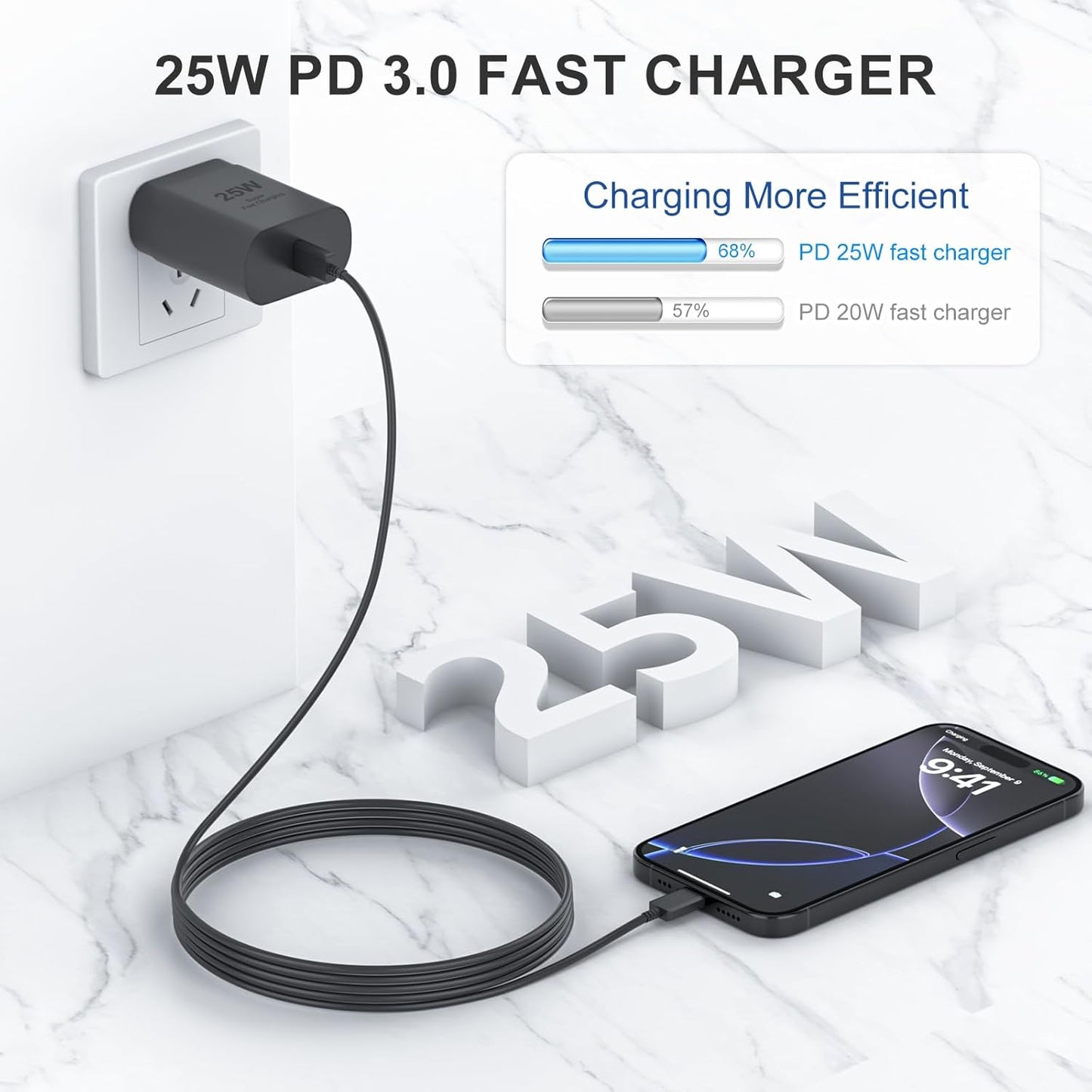 Samsung 25w Us Pin Original Pd Adopter Usb-c